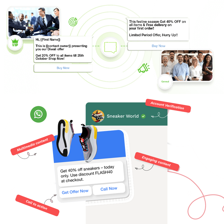 WhatsApp customized chatbot service
